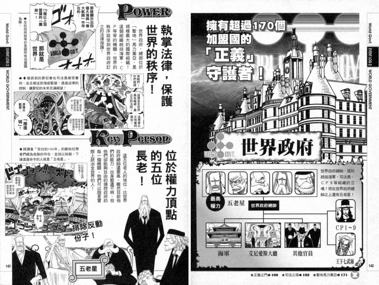 海賊王資料集漫畫one Piece Yellow 第78頁 海賊王資料集one Piece Yellow劇情 看漫畫