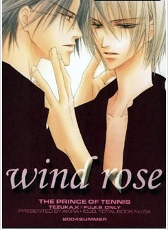 Wind Rose