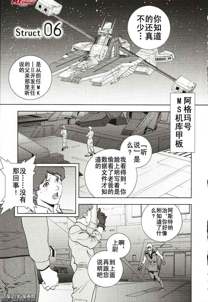 高達Z 006集