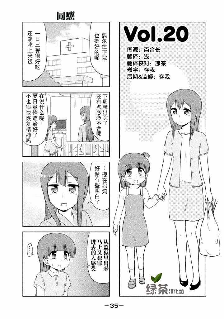 020話