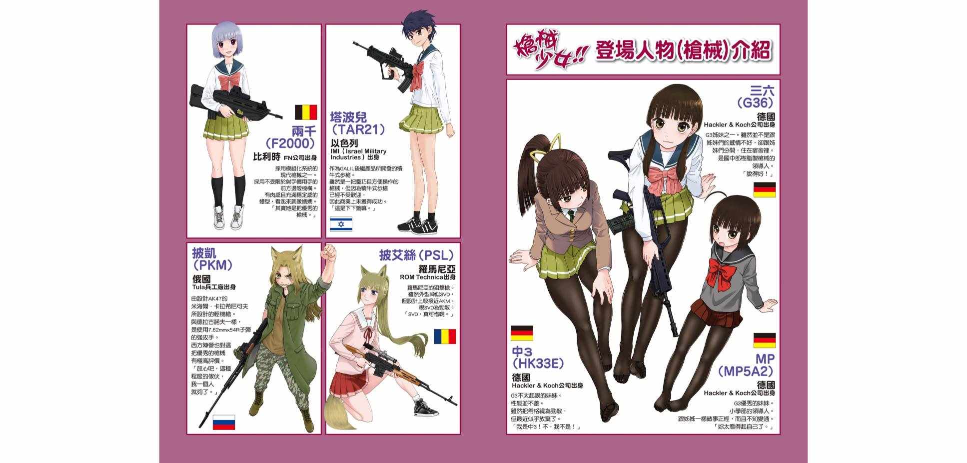 槍械少女 9卷登場人物(槍械)介紹