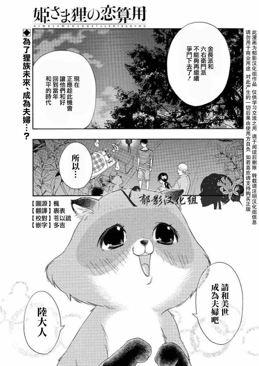 015集