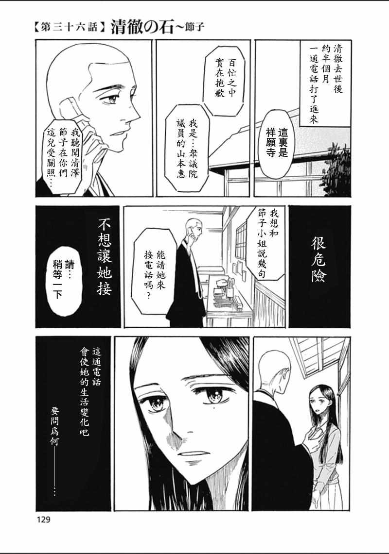 036話