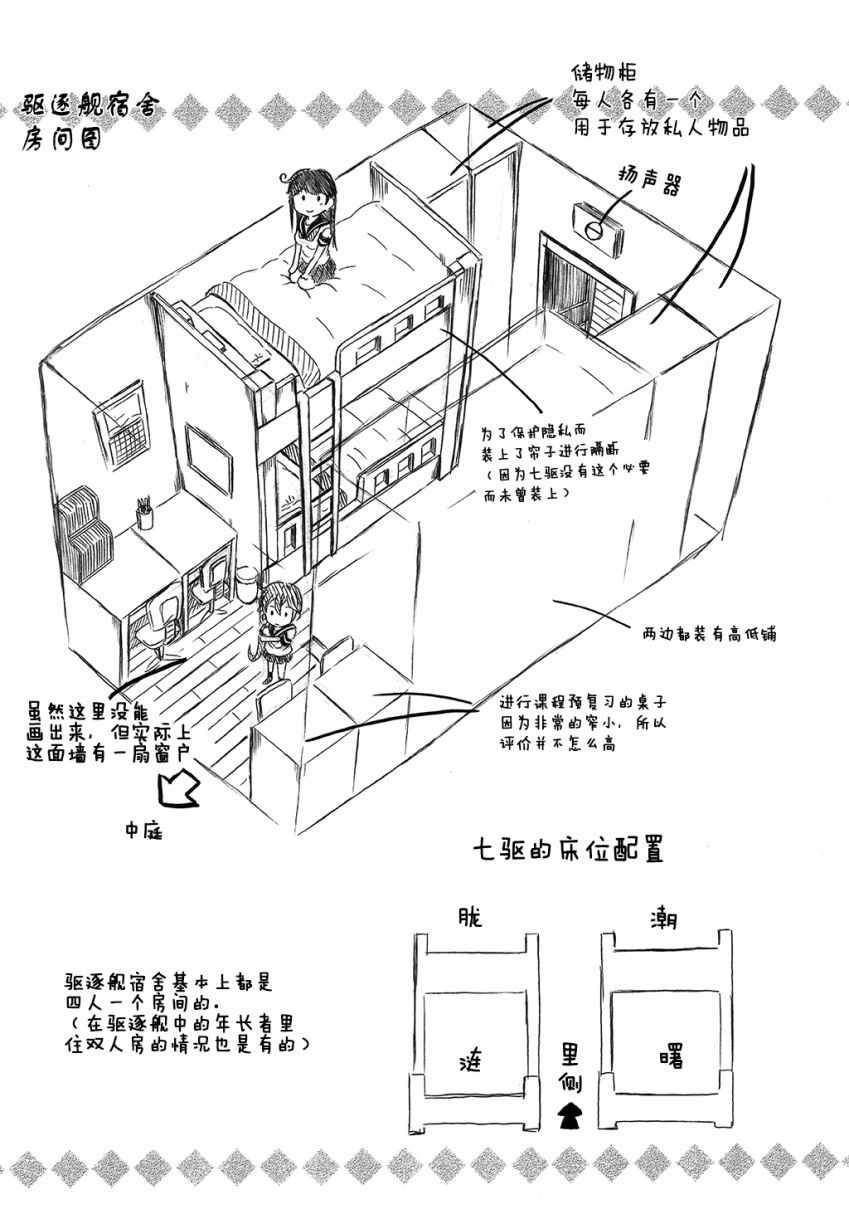 總篇話