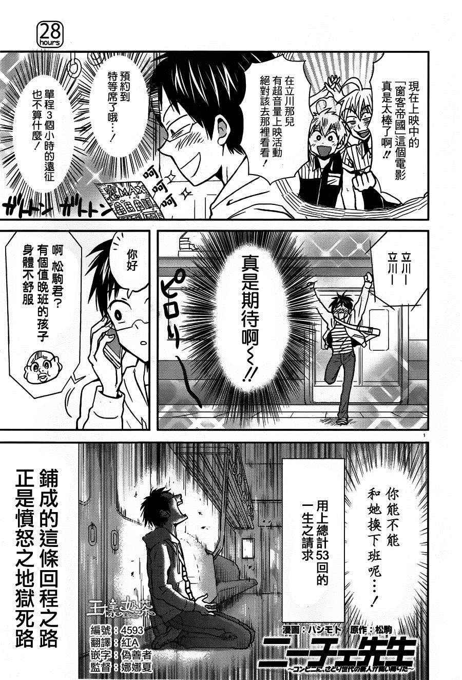 尼采老師 028話