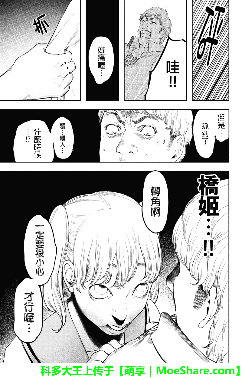 050話