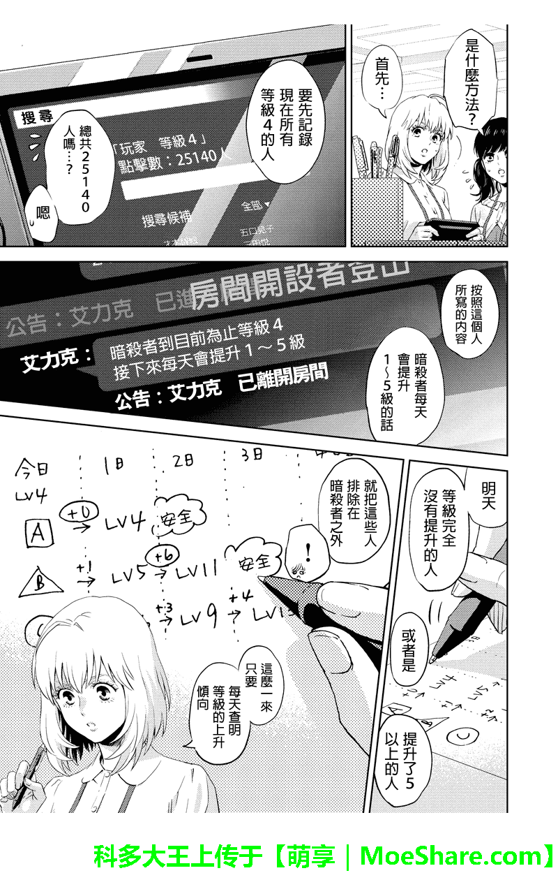 061話