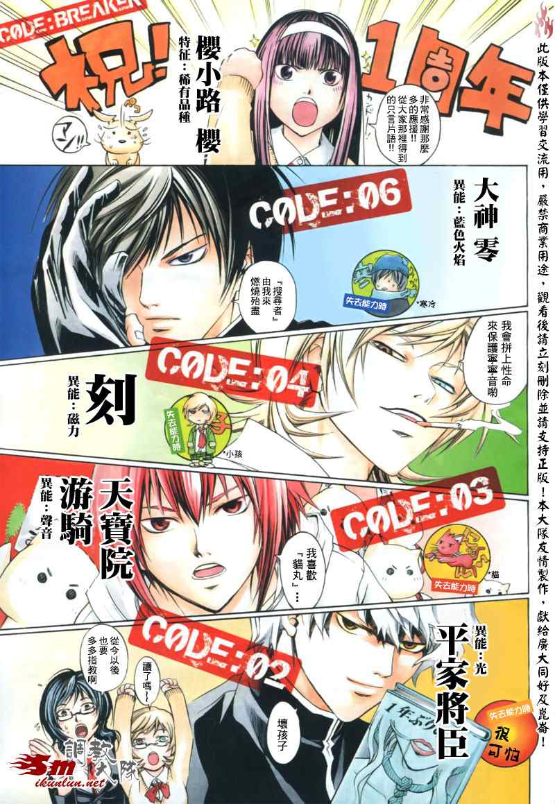 code breaker047集