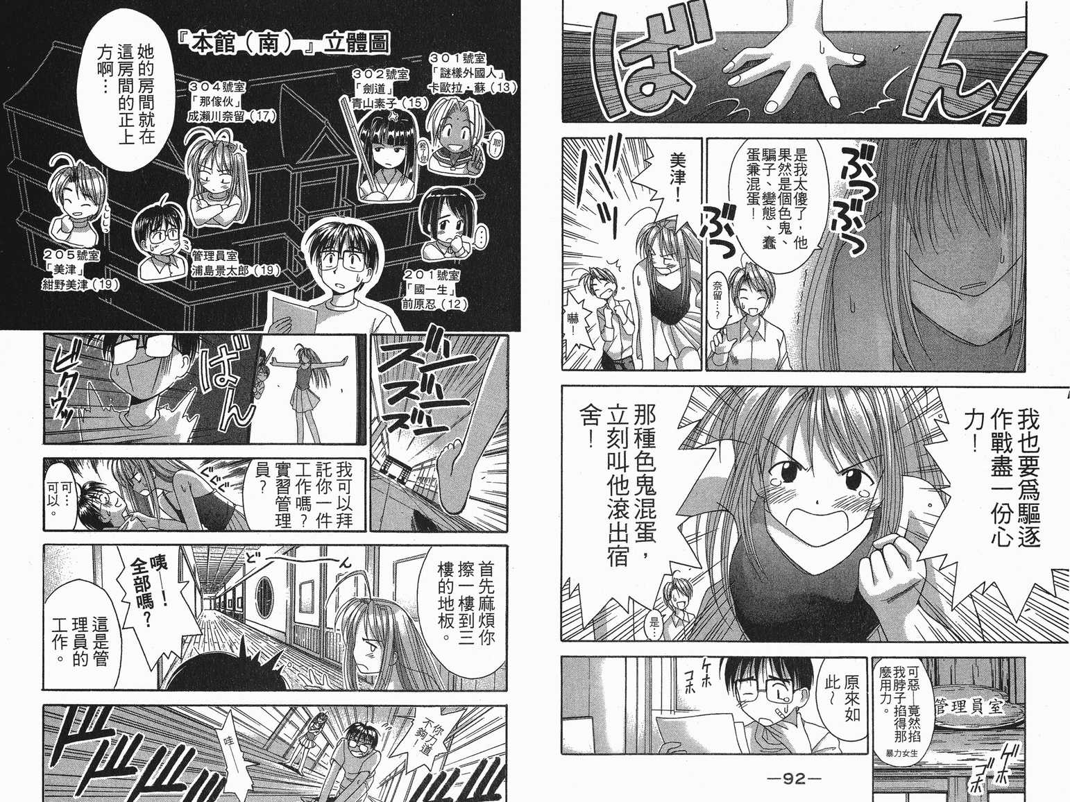 純情房東俏房客 Love Hina ラブひな 漫畫01卷 第48頁 純情房東俏房客01卷劇情 看漫畫