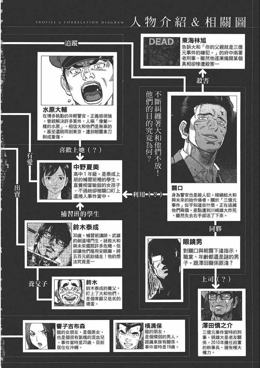 Montage 三億元事件奇譚漫畫三億元事件009卷 第5頁 Montage 三億元事件奇譚三億元事件009卷劇情 看漫畫 Montage 三億元事件奇譚漫畫三億元事件009卷 第5頁 Montage 三億元事件奇譚三億元事件009卷劇情 看漫畫