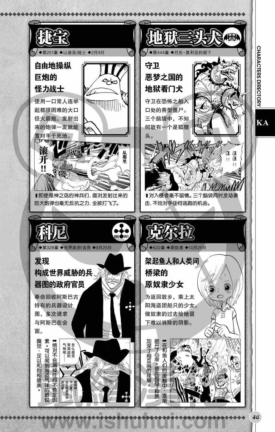 航海王 海賊王 One Piece ワンピース 漫畫人物世界公式 第47頁 航海王 海賊王人物世界公式劇情 看漫畫