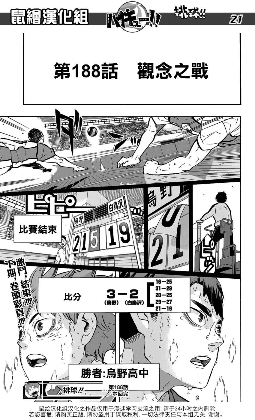 排球少年 ハイキュー 漫畫1話 第16頁 排球少年1話劇情 看漫畫