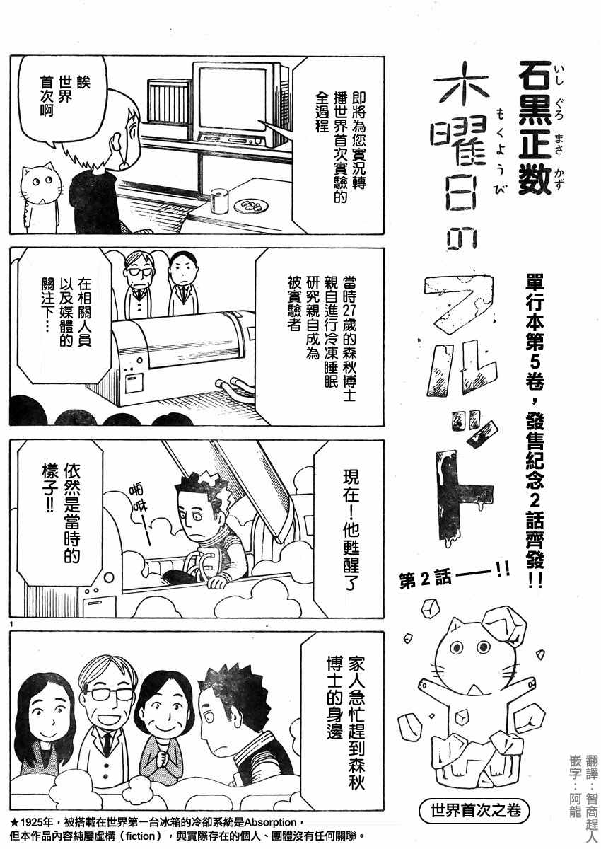 弗羅多 345話