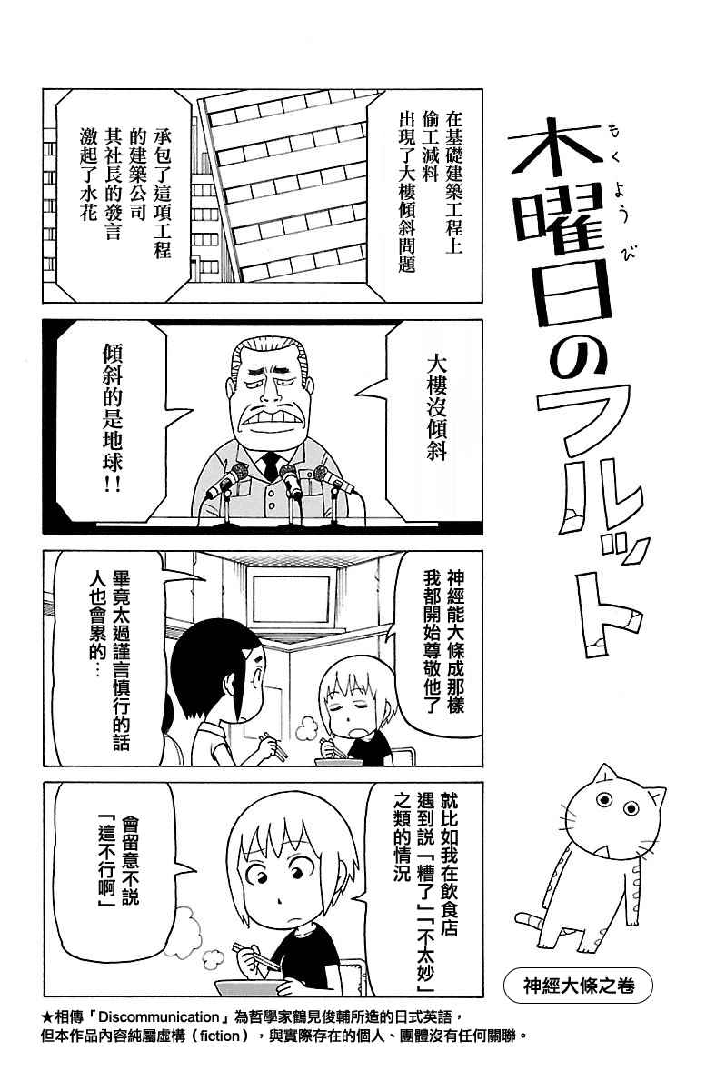 別冊53