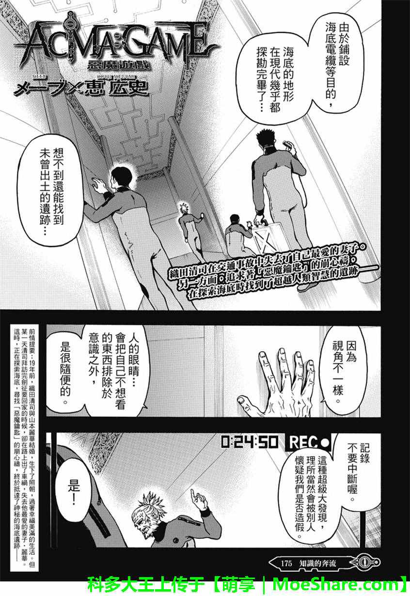 175話