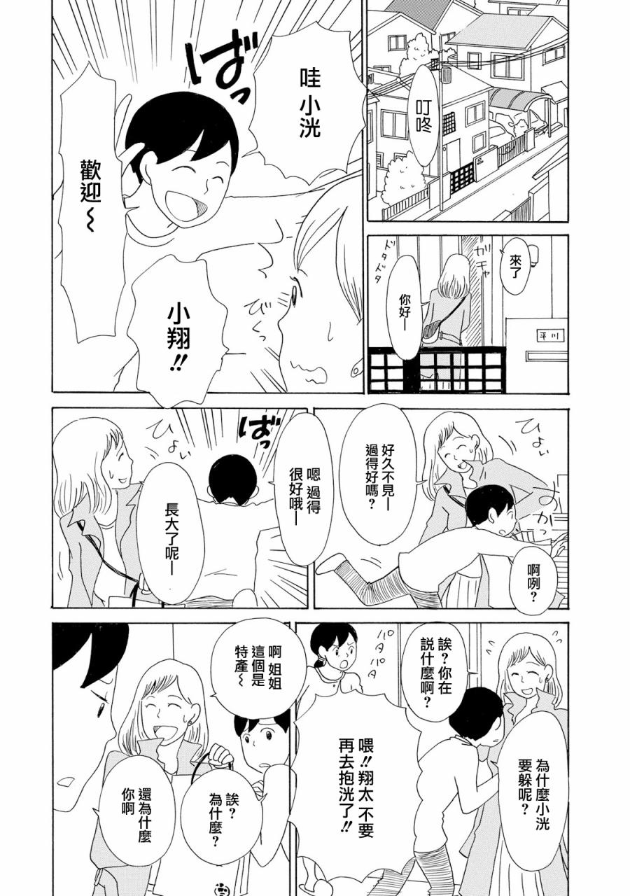 中學生日記 020話