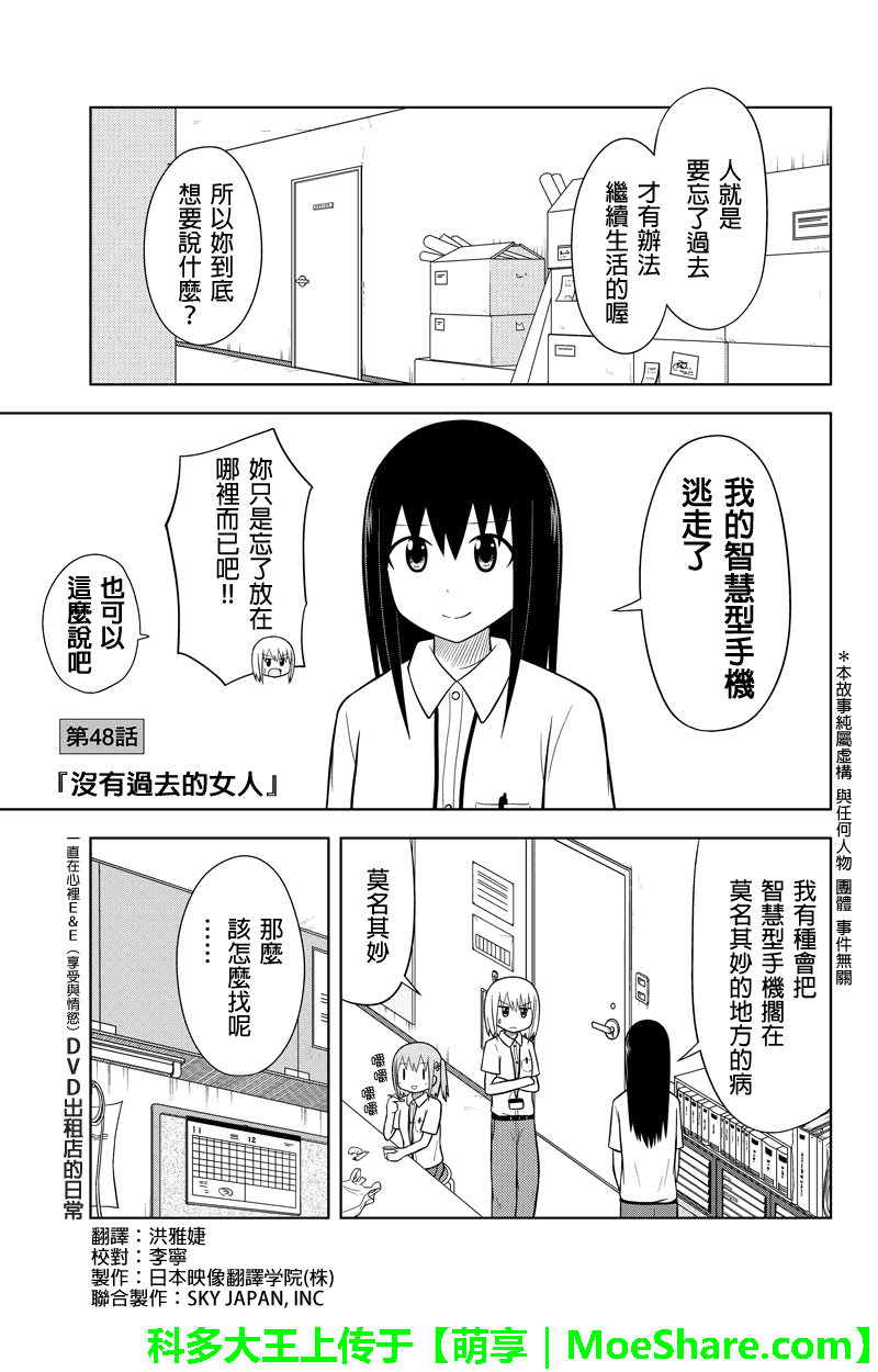 048話