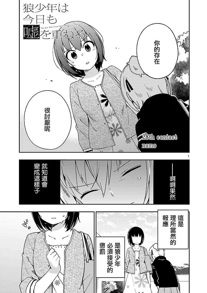 028話