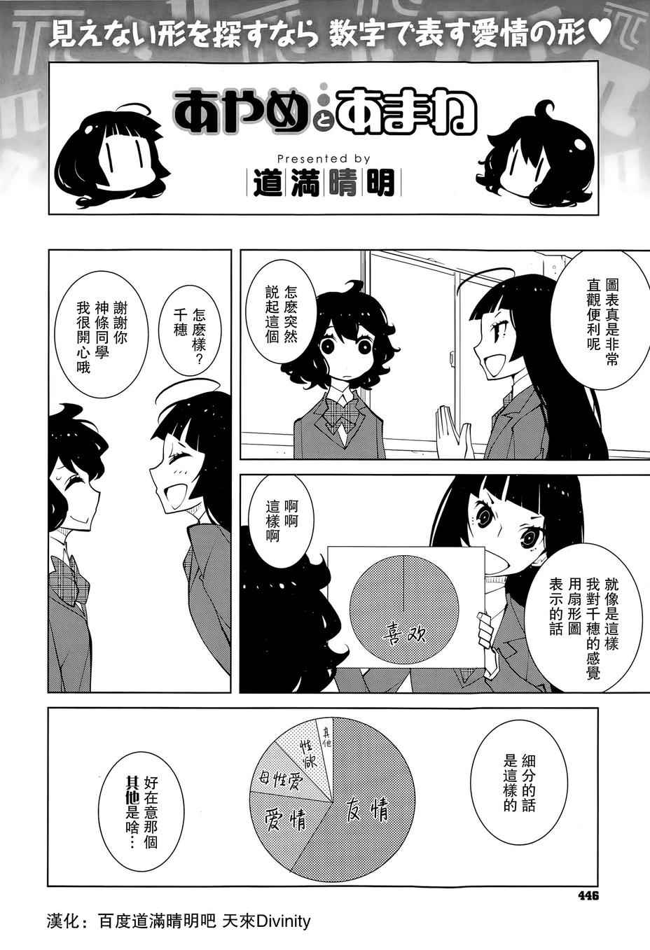 028話