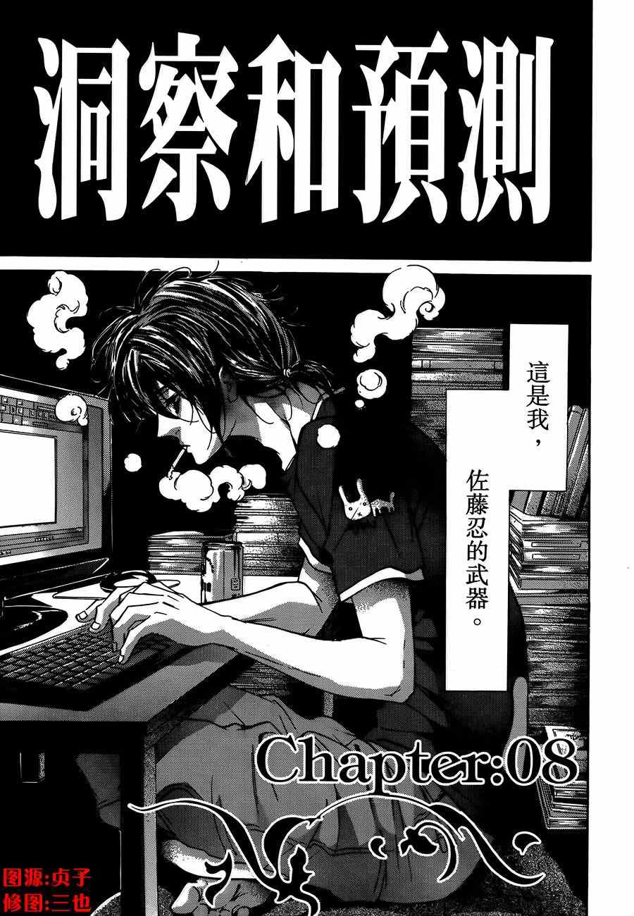 死亡小說 008話