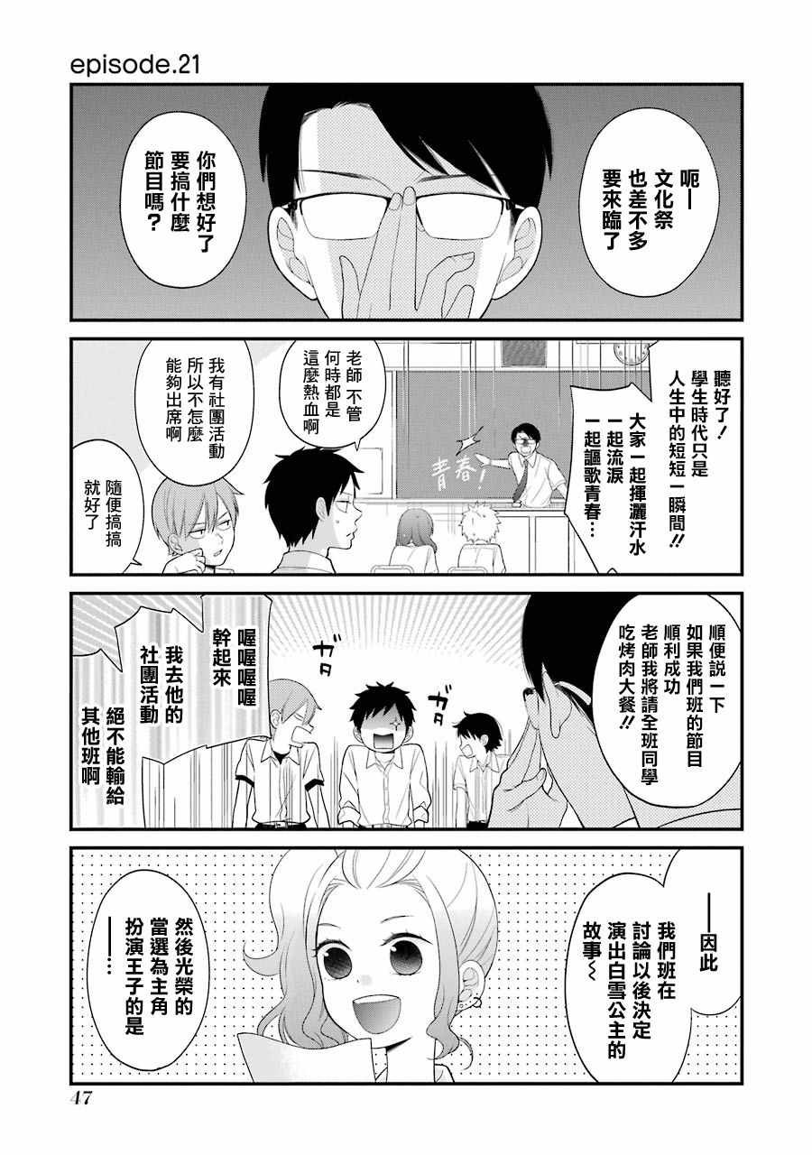 會察言觀色嗎 021話