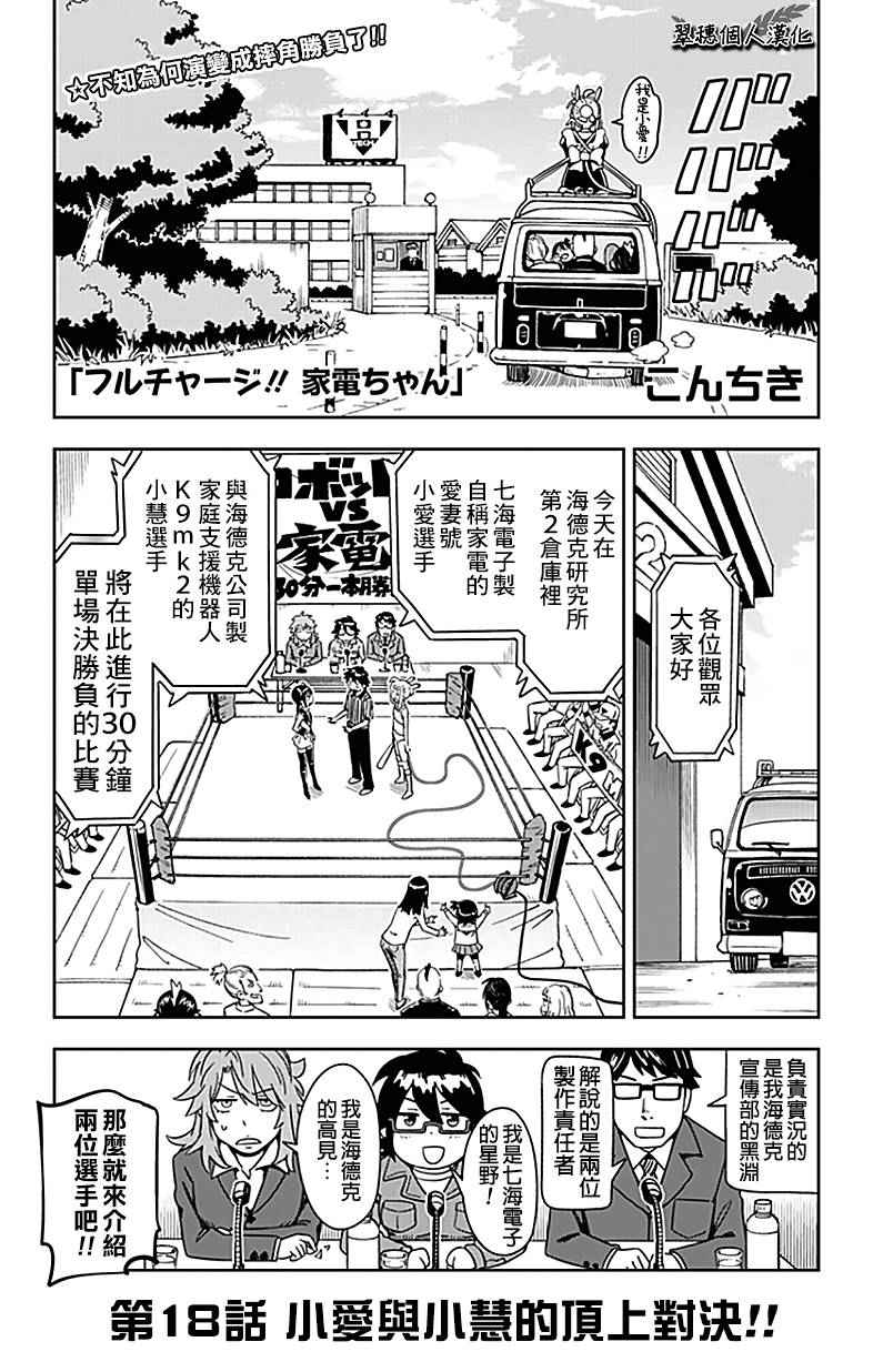 家電美眉 018話