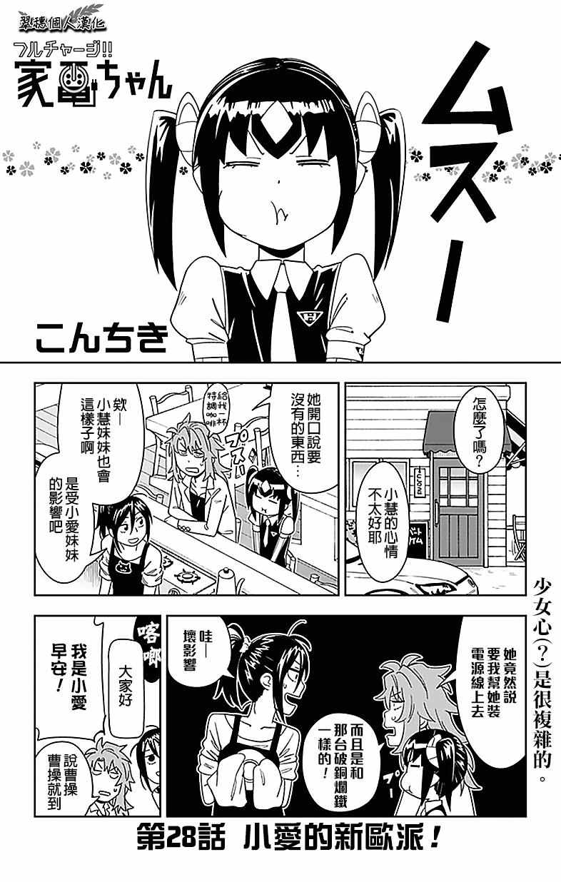 家電美眉 028話