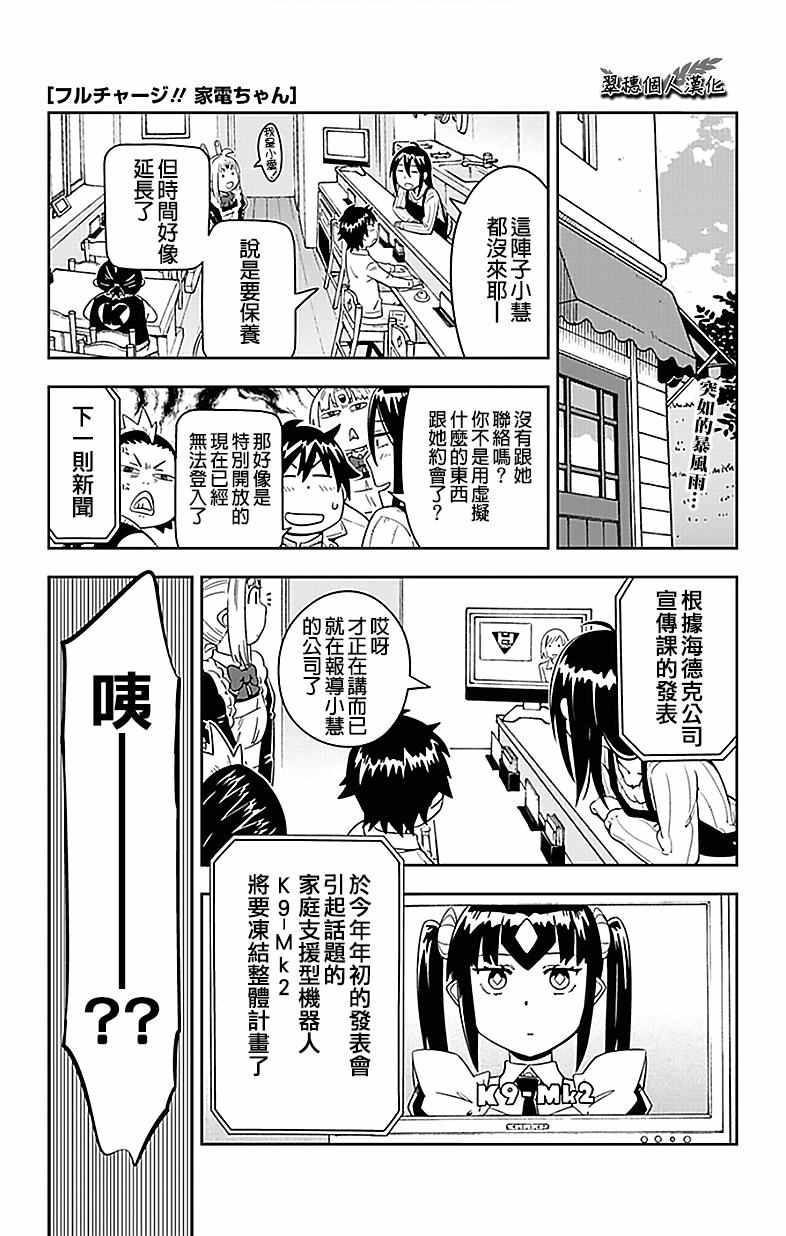 家電美眉 038話