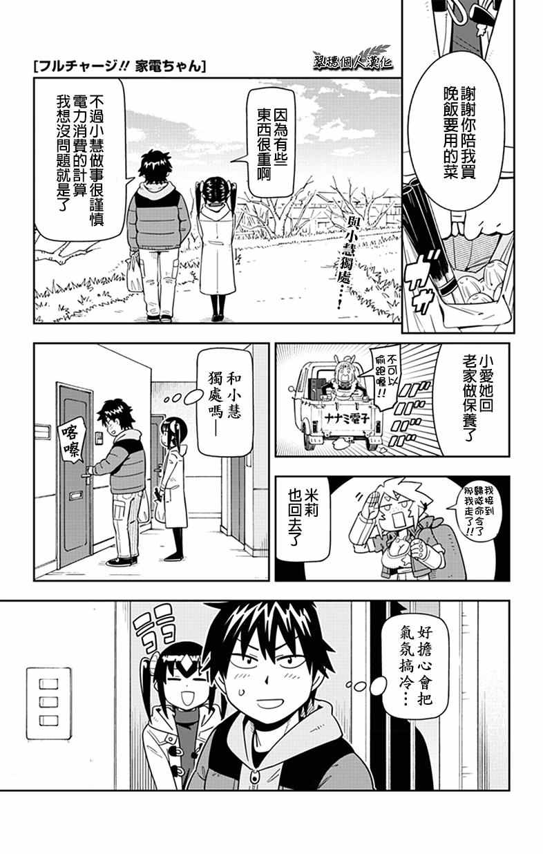 家電美眉 041話