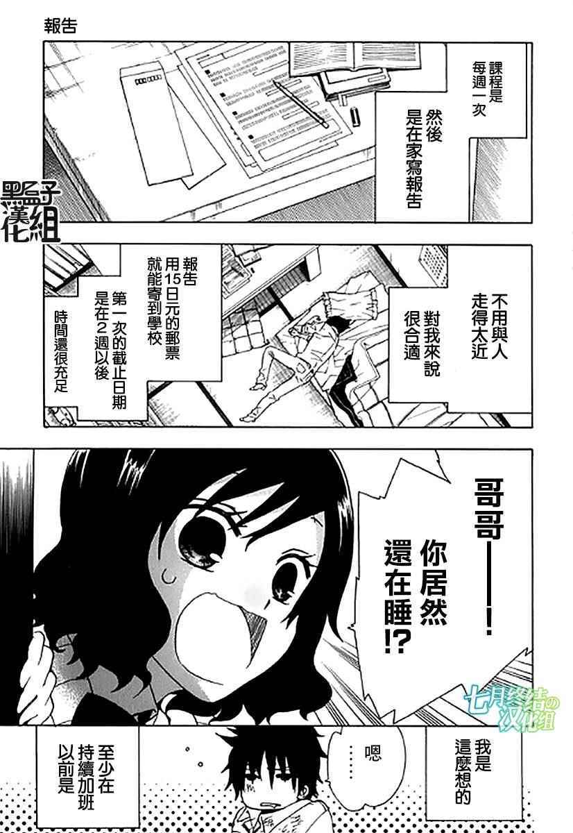 高中生活 003話