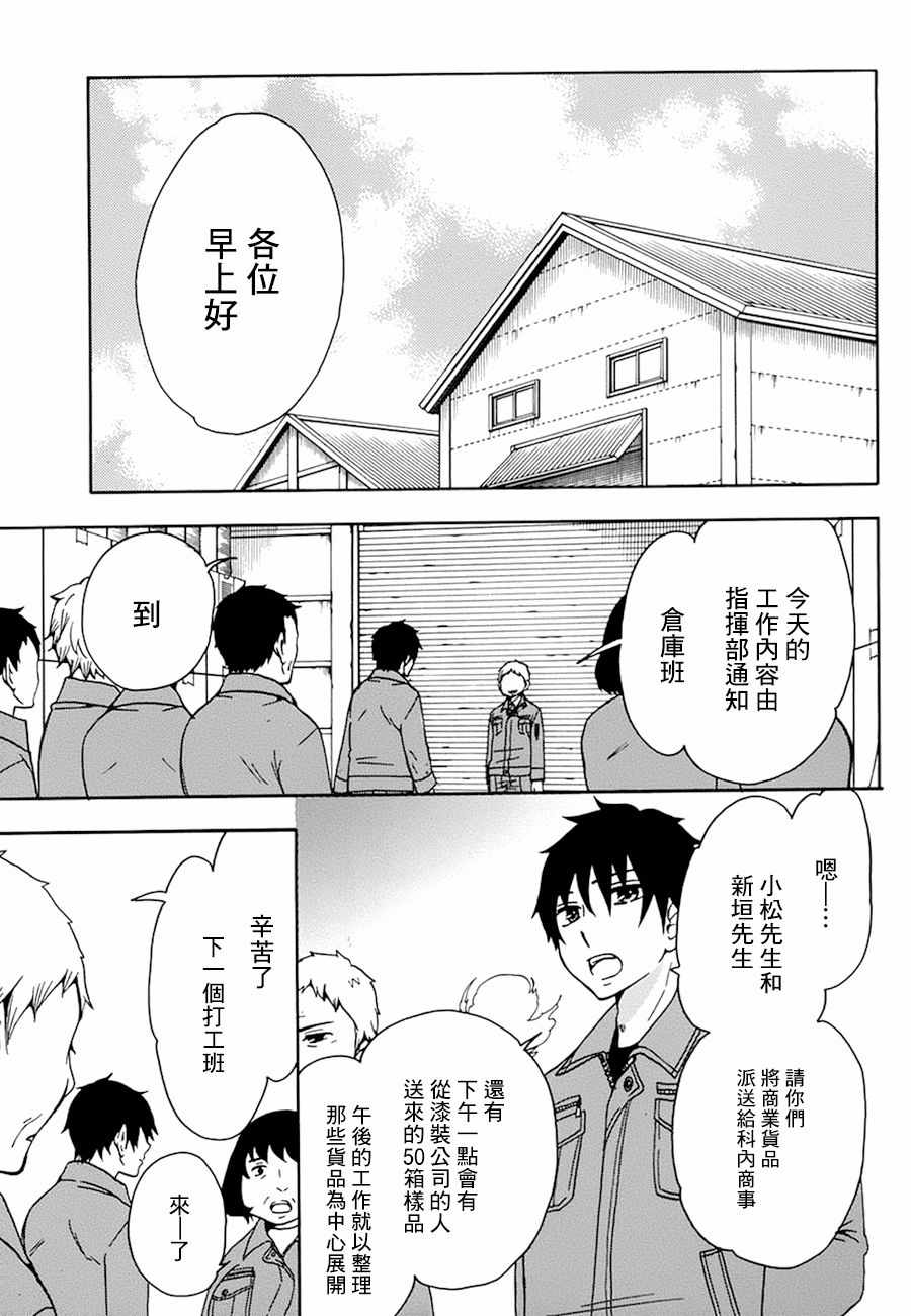 高中生活 019話