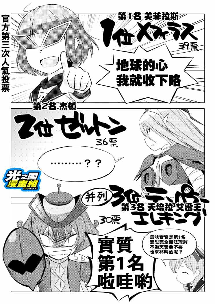 擬人化計劃 第3次人氣投票