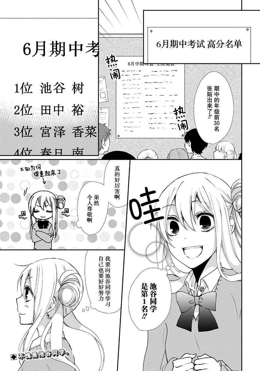 池谷同學 003話