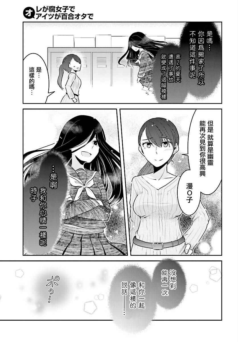 俺是腐女子她是百合宅漫畫013話 第29頁 俺是腐女子她是百合宅013話劇情 看漫畫