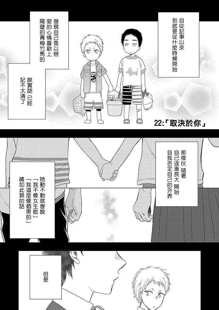 022話