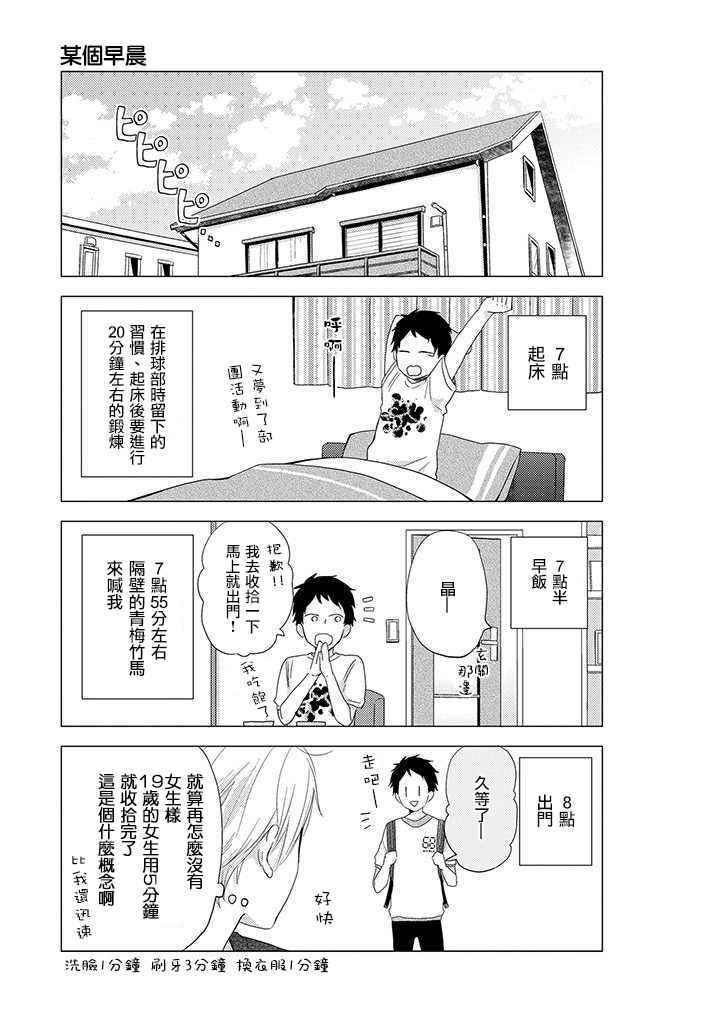 022.5話