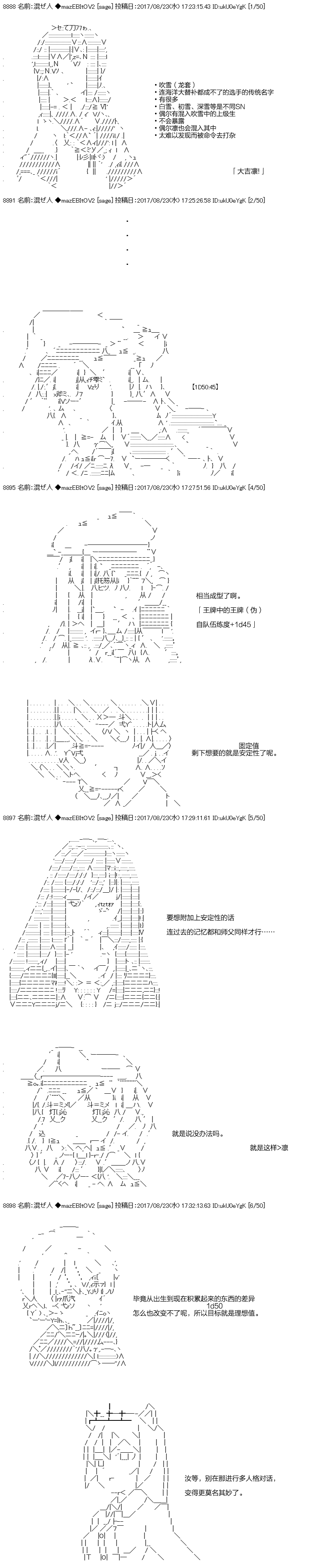 194話