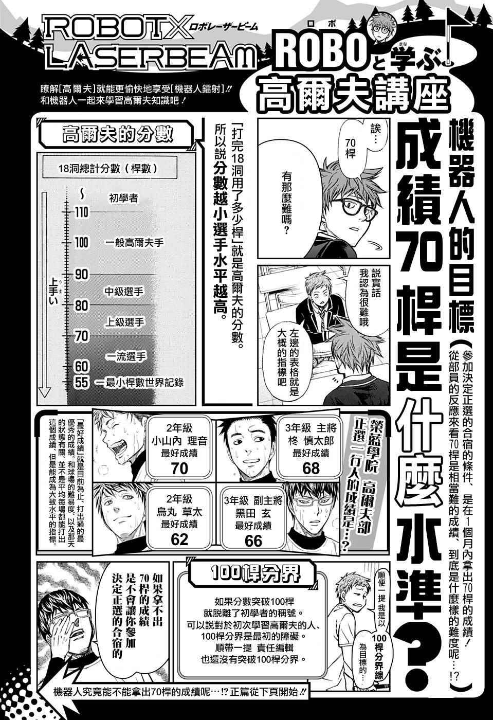 高爾夫激光炮 013話