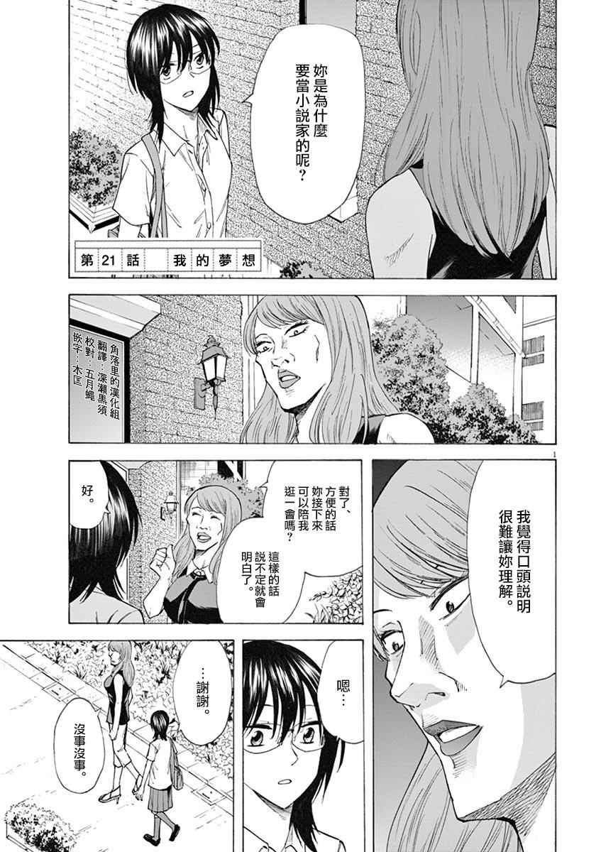 成為小說家的方法 021話