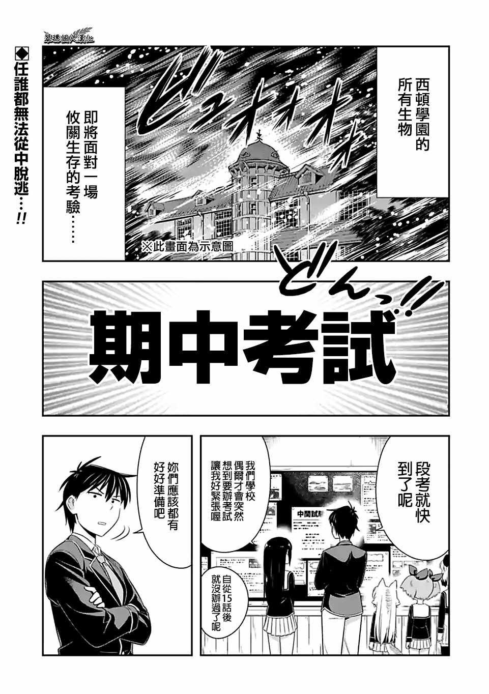 西頓學園 064話