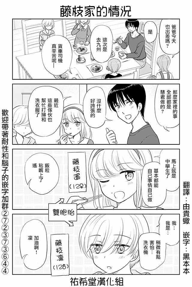 220話