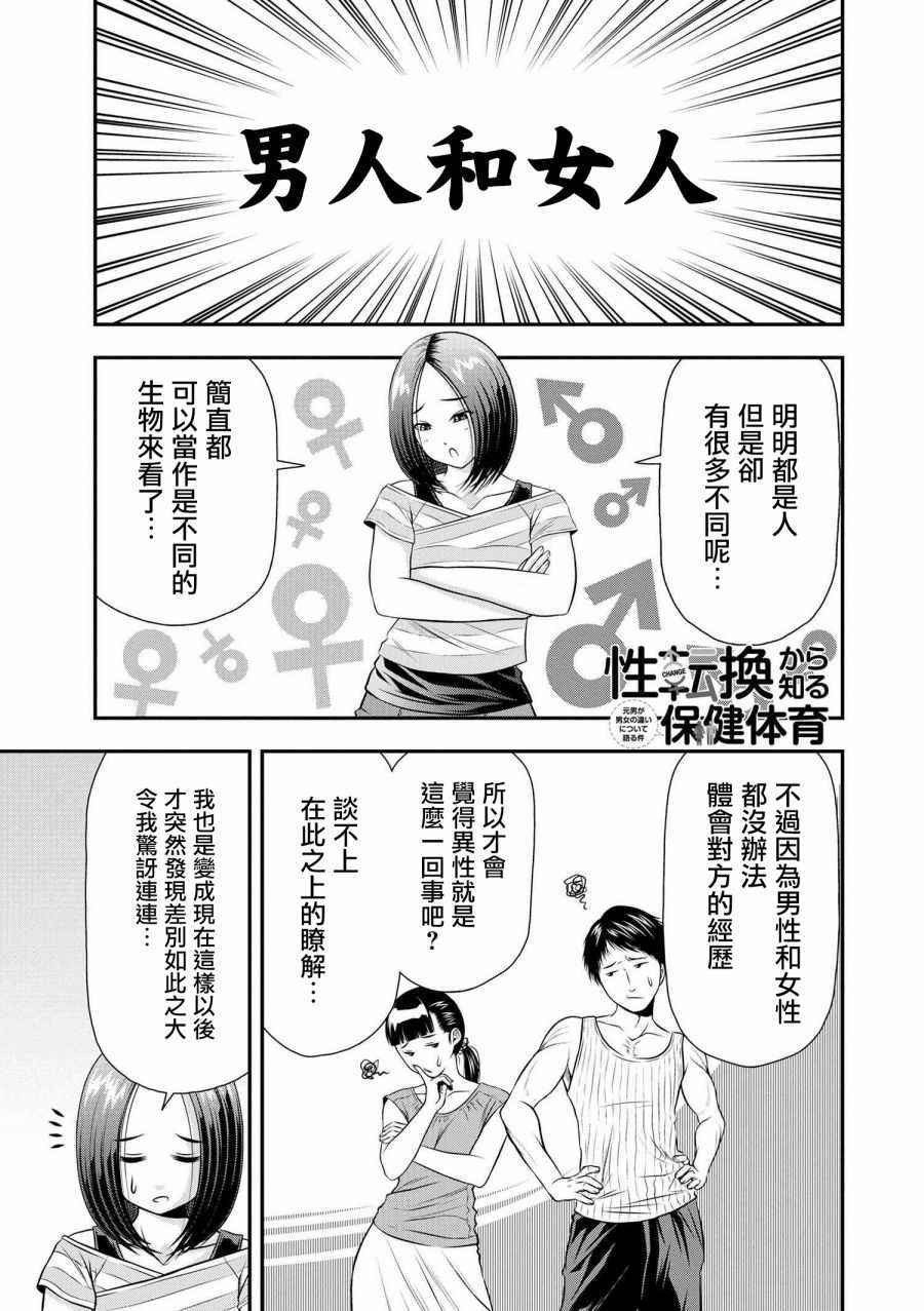 性轉換后才知道 001話