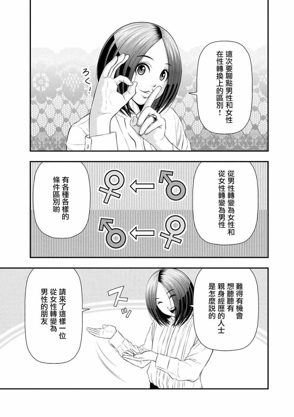 性轉換后才知道 006話