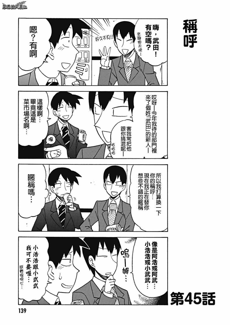 045話