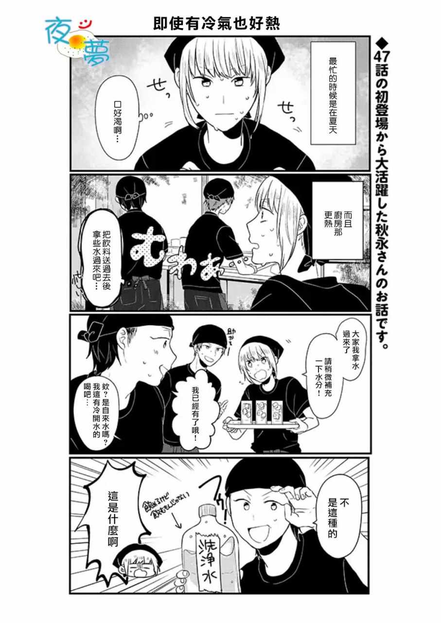 059話