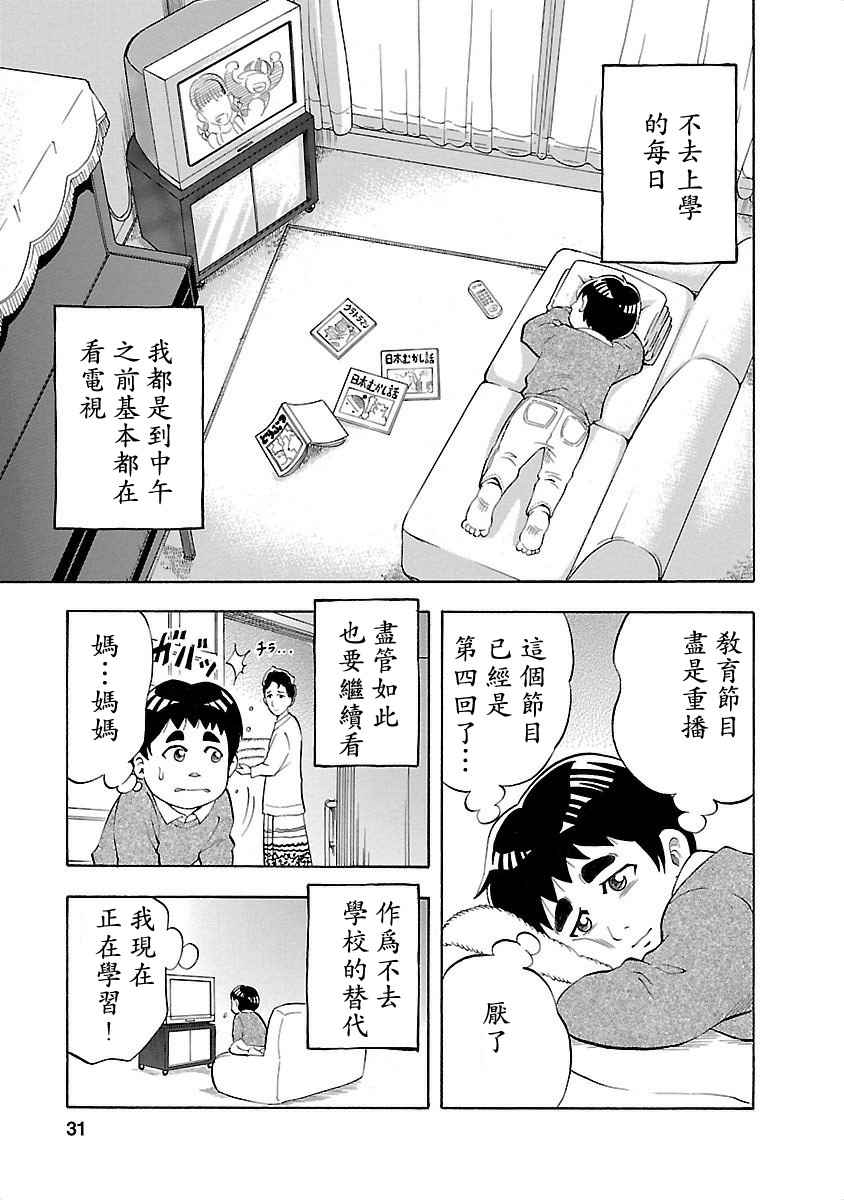 我和九位老師 002話