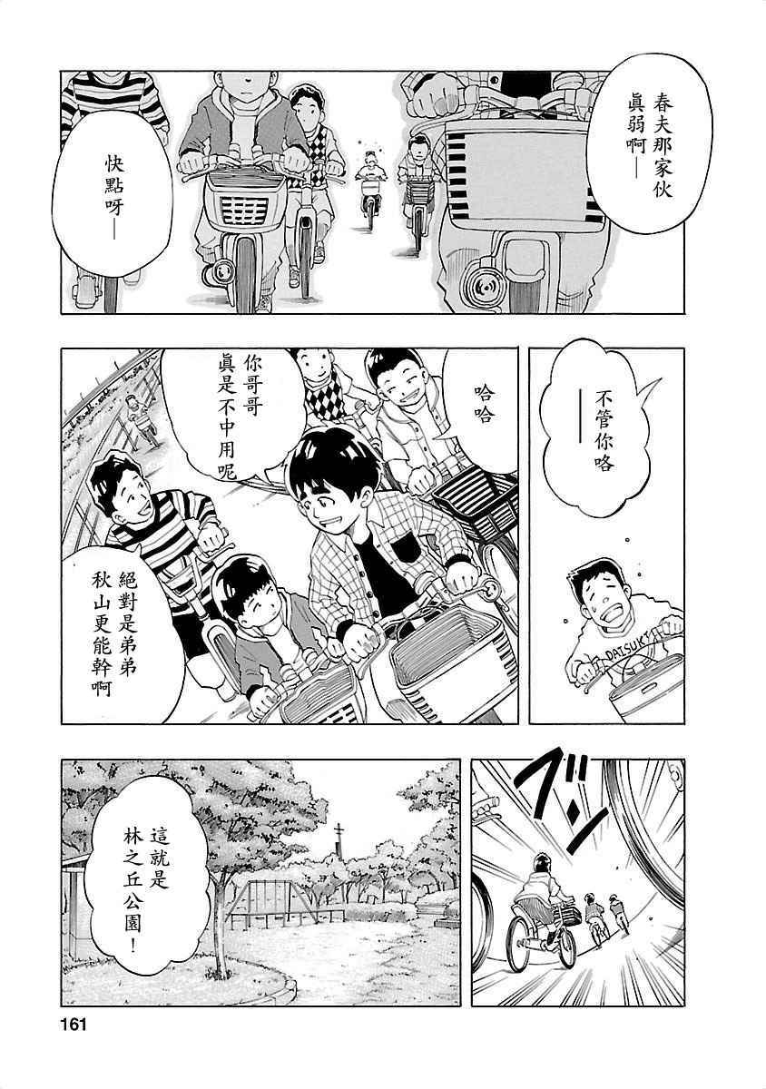 我和九位老師 007話