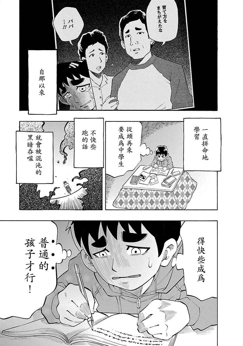 我和九位老師 008話