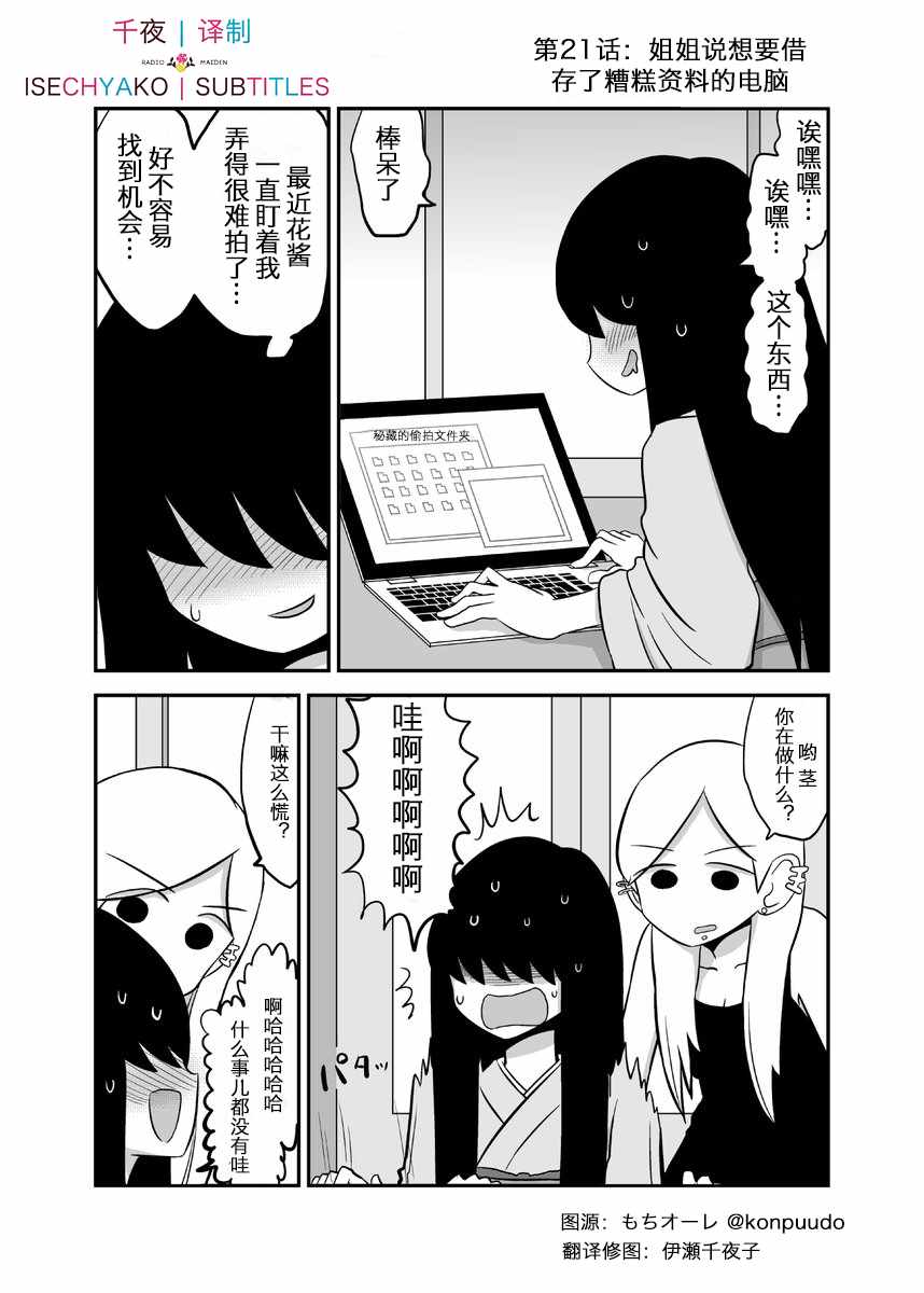 021話