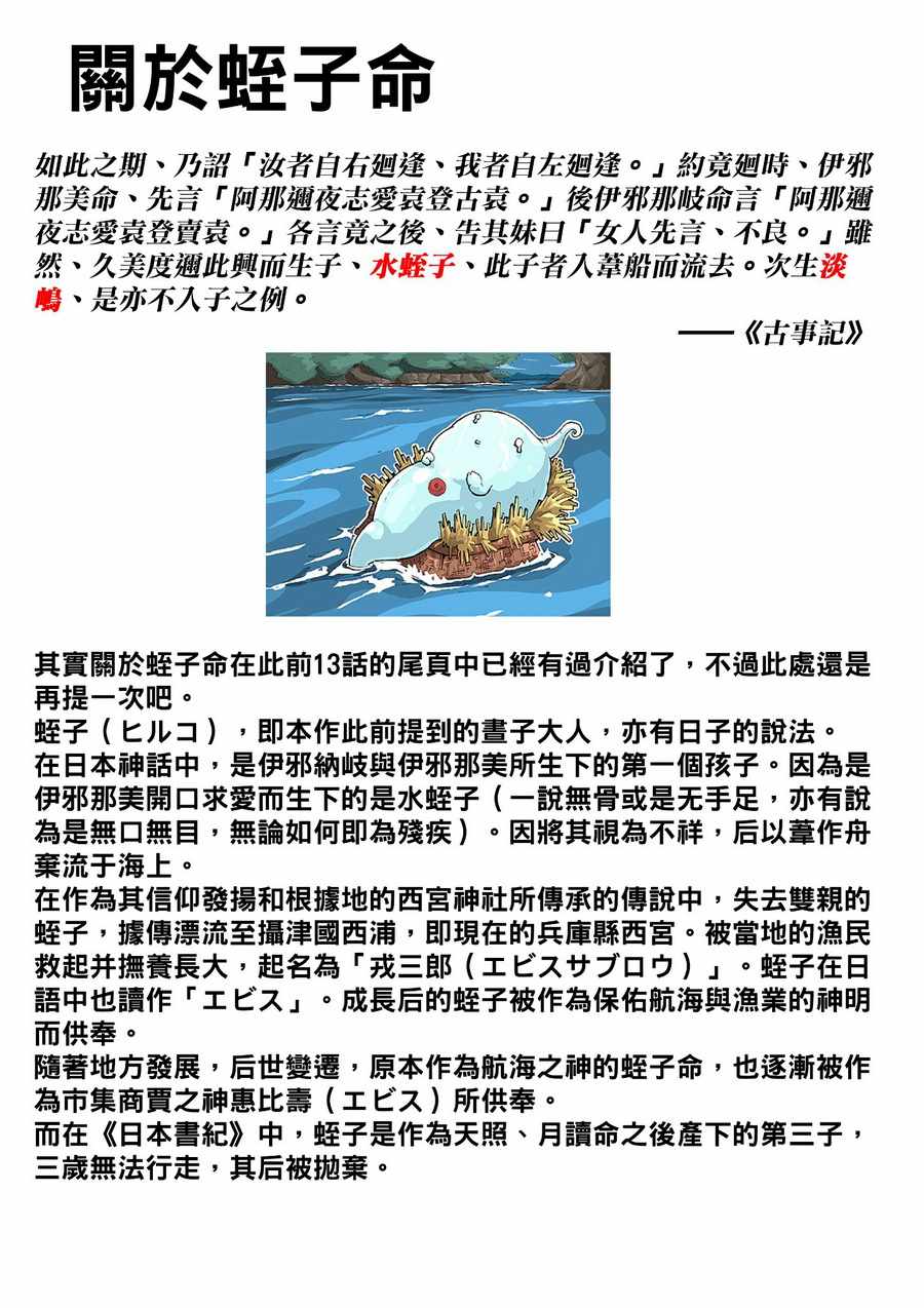 rendring 雜談2